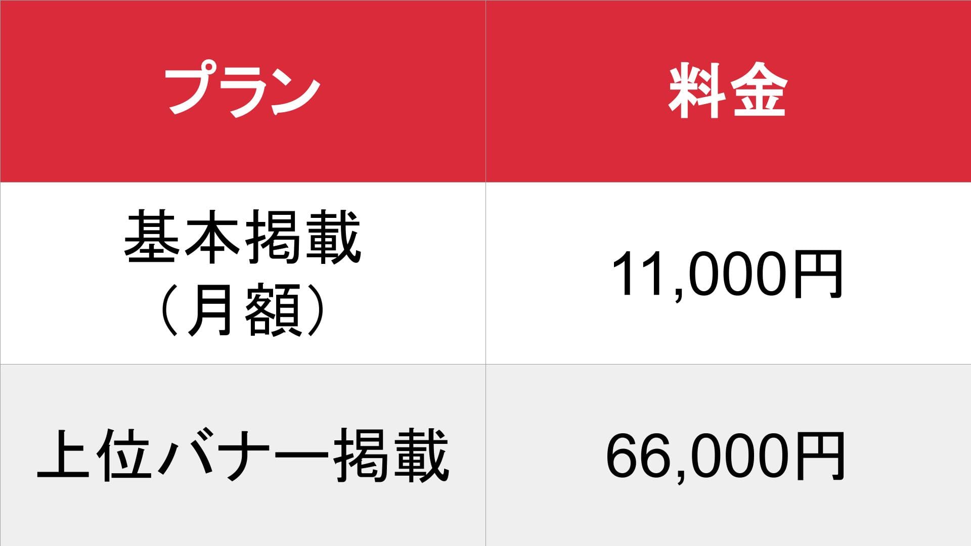 東京吉原インフォメーション_基本_料金表